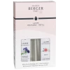 Lampe Berger Duopack Huisparfum Senso 2 X 250 Ml -Begin vandaag nog met het creëren van uw ideale thuis! lampe berger duopack huisparfum senso 2 x 250 ml 625x625 61ae1ed47d88b l